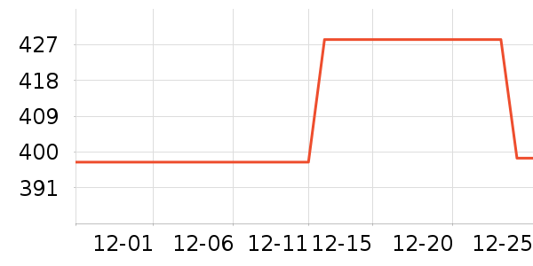 ŷ������ԡ��/��������ʷ�۸�