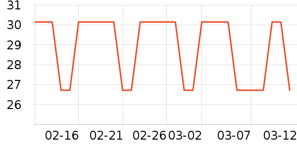 EETSTHŮʽT����ʷ�۸�