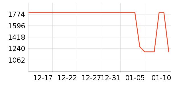 ��Ϊ�����ֱ���ʷ�۸�