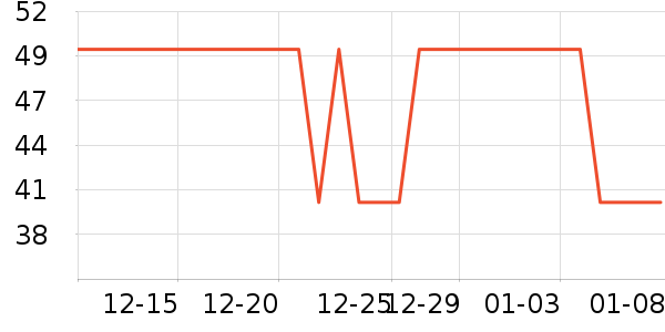 �����в�ҩ��ʷ�۸�