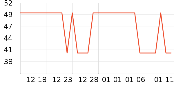 �����в�ҩ��ʷ�۸�