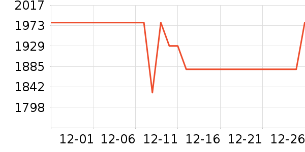 ��ʯ��������ʷ�۸�