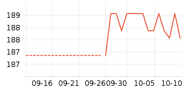 �ټҺ�Ůʽ����/������ʷ�۸�