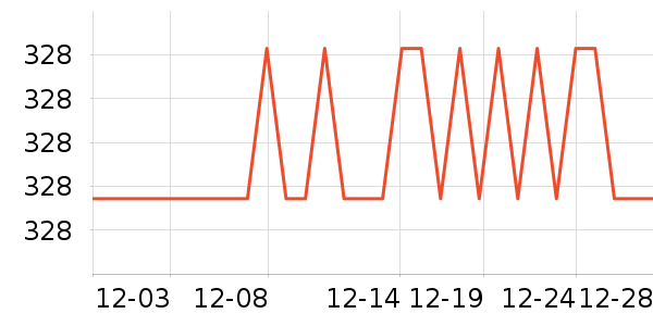 ��ڶ�ͯ�Ҿ���ʷ�۸�