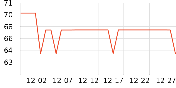 ��ܽ��Ĥ������ʷ�۸�