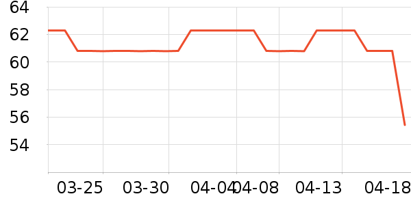 ΢ʨ�����ͯ������ʷ�۸�