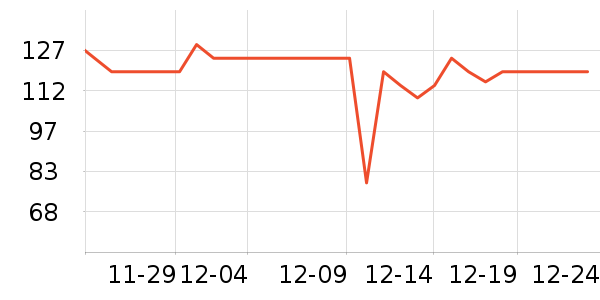 ����Ӥͯ˯��/������ʷ�۸�