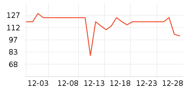 ����Ӥͯ˯��/������ʷ�۸�