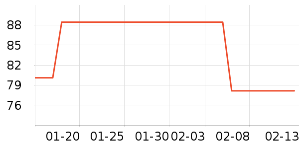 �綯/ң��/����/���������ʷ�۸�