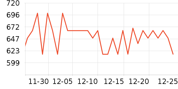 ʥ�����˶�Ь��ʷ�۸�