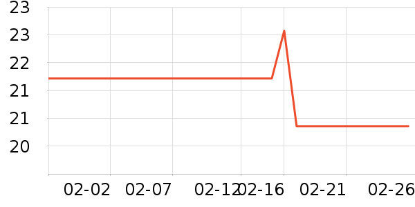 �����������ʷ�۸�