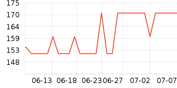 �������Ź�������ʷ�۸�