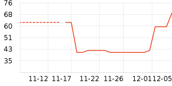 jessiejaneñ/Χ/װʷ۸