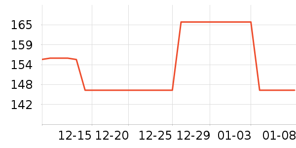 T����ʷ�۸�