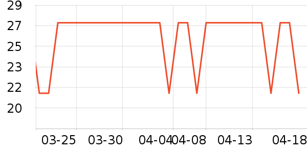 ����ѱ���ҩ��ʷ�۸�