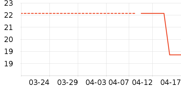 ��ӡ��Ʒ����/ͥԺ����ʷ�۸�