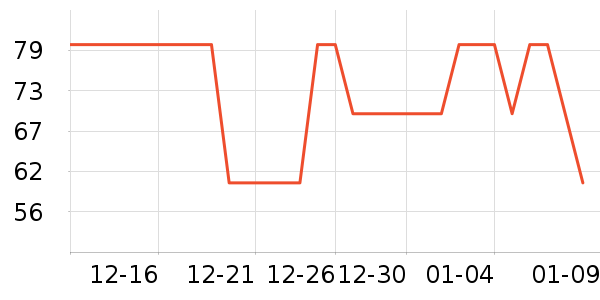 ��С������/�㽺��ʷ�۸�