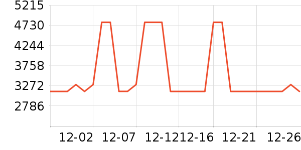 HOGANŮʿ����Ь��ʷ�۸�