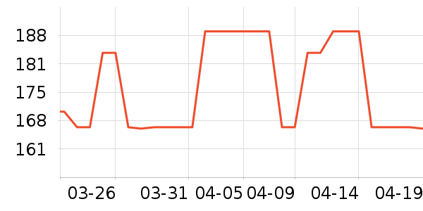 ��Ʒ��Ӥͯ��ϯ/������ʷ�۸�