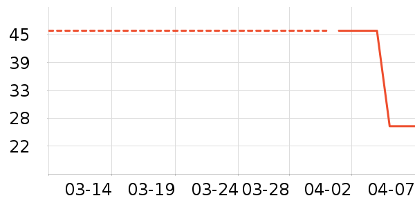 ����������ʷ�۸�