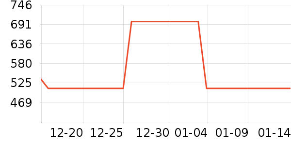 �ױ�����ײ/����С����ʷ�۸�