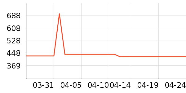 �Ϳ��˶�Ь��ʷ�۸�