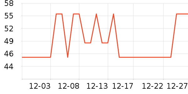 ������ɡ/�����ʷ�۸�