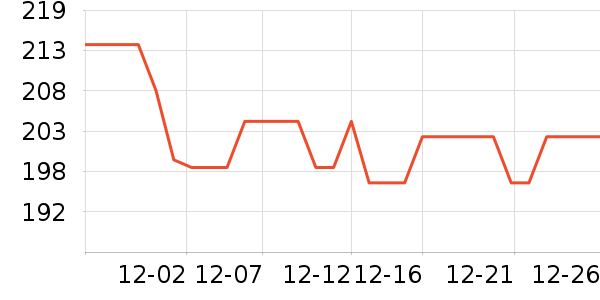 ��ҫ��Я/�ƶ���Դ��ʷ�۸�