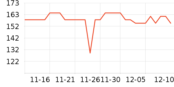 ��ҫ��Я/�ƶ���Դ��ʷ�۸�