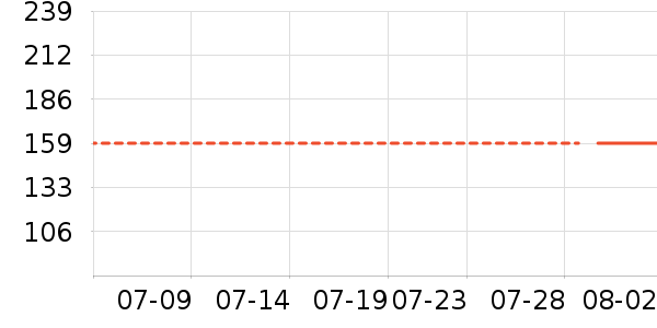 ��¹Ůʽ���޷���ʷ�۸�