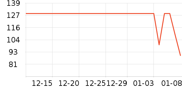 Ӿ����ʷ�۸�