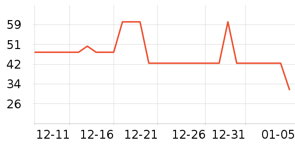 �ӹ�����ʳ��ʷ�۸�