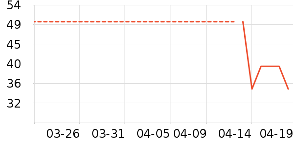 ������������ʷ�۸�