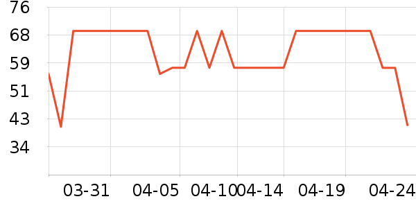 ������/���/�����ʷ�۸�