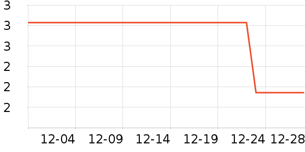 ֲ����ֽ��ʷ�۸�