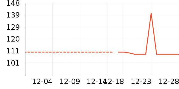 ��ͯ����/������ʷ�۸�