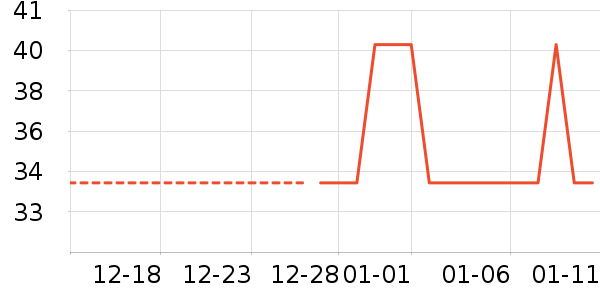 Ůʿ�ڿ���ʷ�۸�