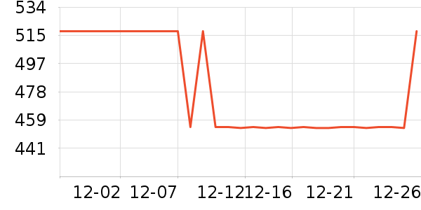 ԥ���̲���ʷ�۸�