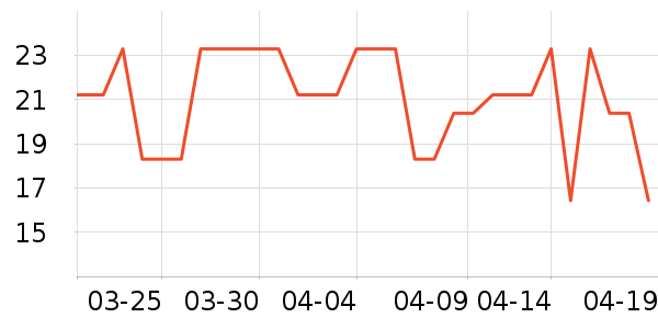 �������ɿ�����ʷ�۸�