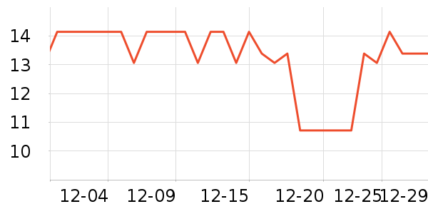 ���������/�˰���ʷ�۸�