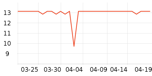 ���������/�˰���ʷ�۸�