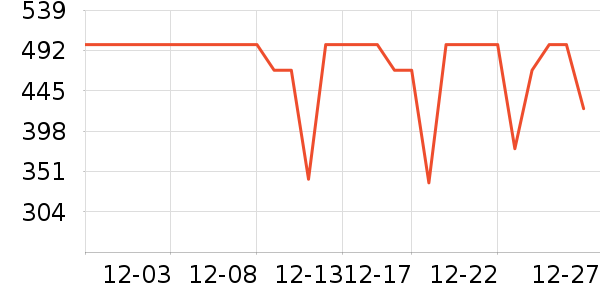 ��ҫ�����ֱ���ʷ�۸�