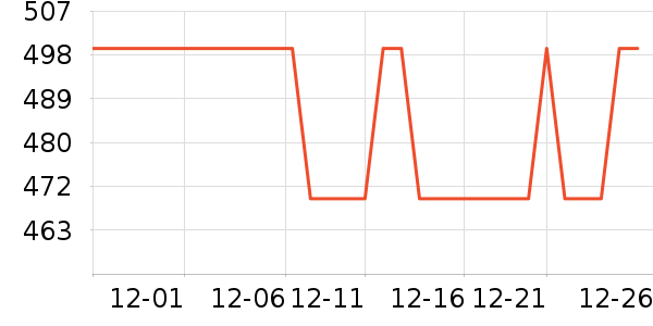 ��ҫ�����ֱ���ʷ�۸�