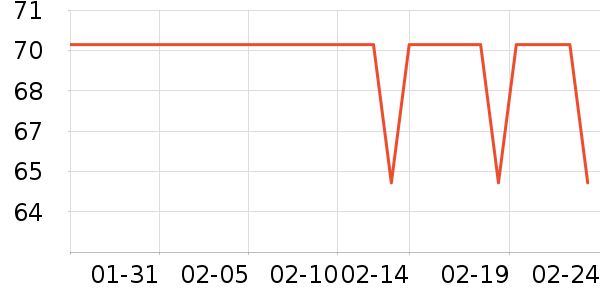 ��Ԫţ��/��Ʒ��ʷ�۸�