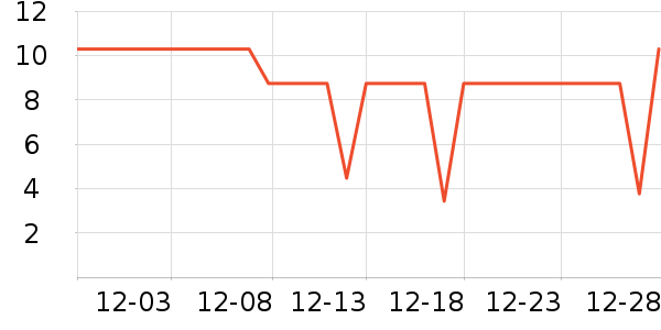 ������������ʳ��ʷ�۸�