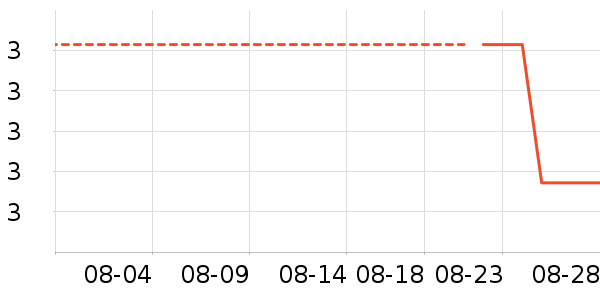 �����ֻ���������ʷ�۸�