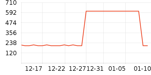 ޢ����ˮ��ʷ�۸�