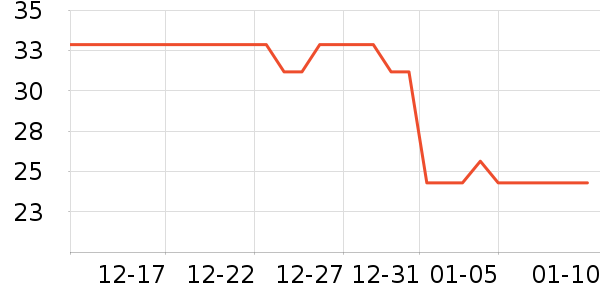 ������ϴ��Һ��ʷ�۸�