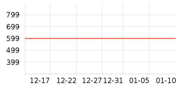 ���ϴ�˹�˶�Ь��ʷ�۸�