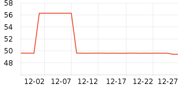 ���费����Ʒ��ʷ�۸�